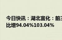 今日快讯：湖北宜化：前三季度预盈7.55亿元7.9亿元，同比增94.04%103.04%