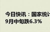 今日快讯：国家统计局：9月下旬生猪价格较9月中旬跌6.3%