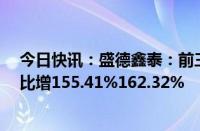 今日快讯：盛德鑫泰：前三季度预盈1.85亿元1.9亿元，同比增155.41%162.32%