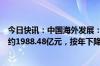 今日快讯：中国海外发展：前三季度累计合约物业销售金额约1988.48亿元，按年下降16.8%