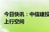 今日快讯：中信建投：计算机白马股仍有较大上行空间