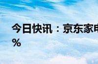 今日快讯：京东家电家居适老商品数增长50%