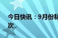 今日快讯：9月份私募机构调研合计逾2500次