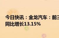 今日快讯：金龙汽车：前三季度累计客车销售量3.29万辆，同比增长13.15%