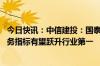 今日快讯：中信建投：国泰君安 海通证券合并之后，多项财务指标有望跃升行业第一