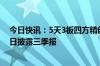 今日快讯：5天3板四方精创：目前经营正常，将于10月28日披露三季报