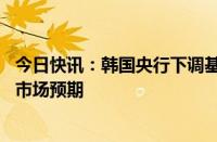 今日快讯：韩国央行下调基准利率25个基点至3.25%，符合市场预期