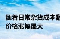 随着日常杂货成本翻倍 Lidl Aldi 和 Asda 的价格涨幅最大