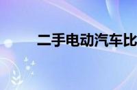 二手电动汽车比内燃机汽车更便宜