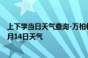 上下学当日天气查询-万柏林天气预报太原万柏林2024年10月14日天气