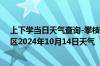 上下学当日天气查询-攀枝花西区天气预报攀枝花攀枝花西区2024年10月14日天气